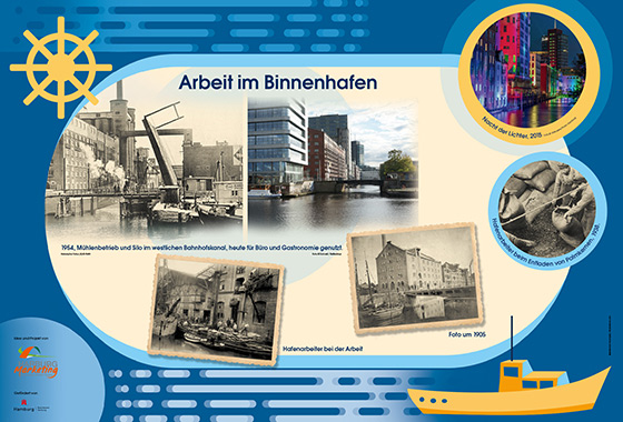 karstadt-fensterfolierung-binnenhafen in Harburg